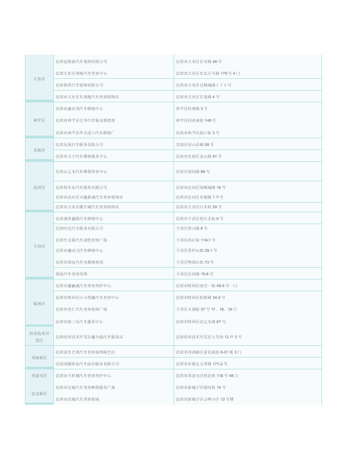 沈阳建设银行汽车卡洗车网点