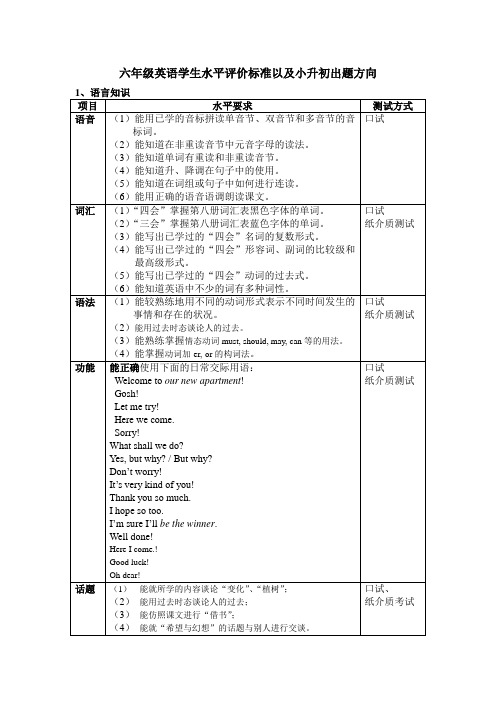 六年级英语学生水平评价标准以及小升初出题方向