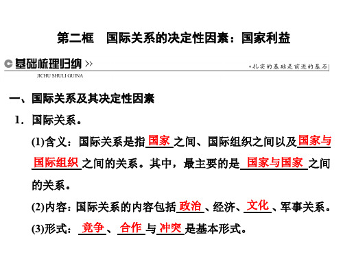 高中政治 第八课 第二框 国际关系的决定性因素：国家利益课件 新人教版必修2