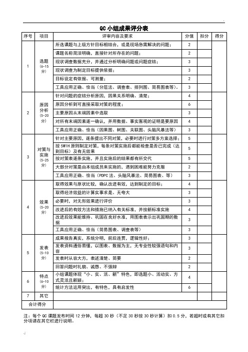 QC小组成果评分表