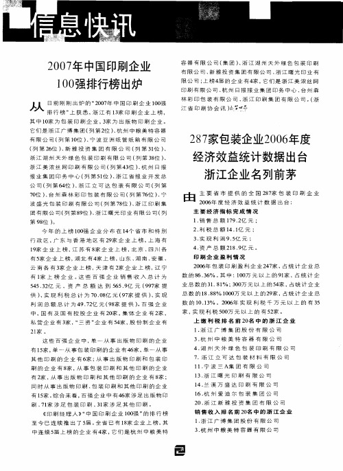 287家包装企业2006年度经济效益统计数据出台浙江企业名列前茅
