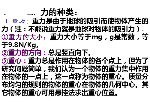 高一物理力的运算(PPT)3-2