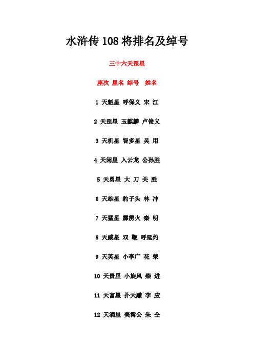 水浒传108将排名及绰号