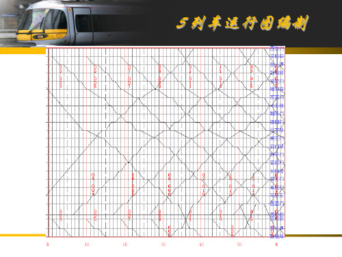 列车运行图编制