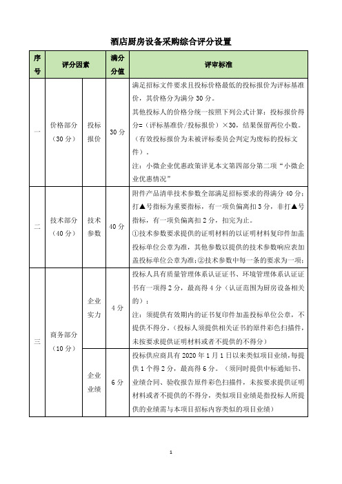 酒店厨房设备采购综合评分设置