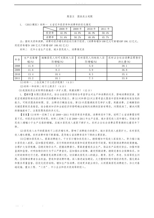 2014届高中三年级政治(四川专用)专练题型五图表类主观题(教师版)