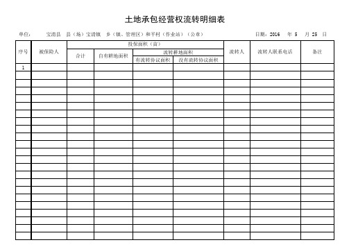 土地承包经营权流转明细表