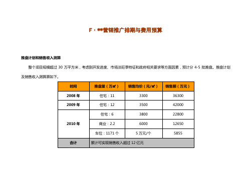 营销推广排期与费用预算