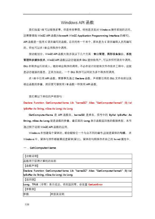 Windows API函数大全