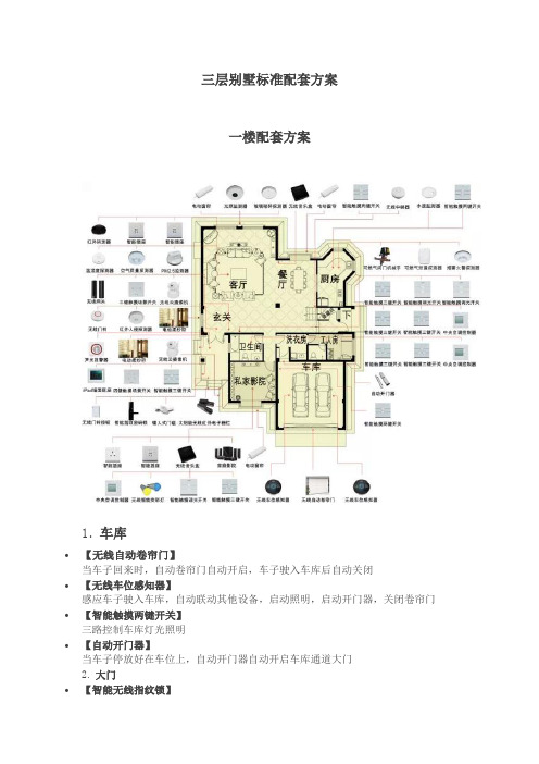 三层别墅制定方案--连锁店管理部