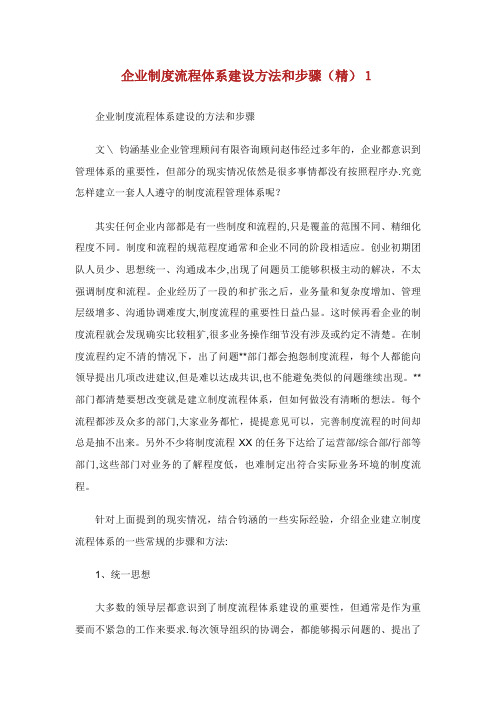 XX企业制度流程体系建设方法和步骤精