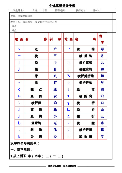 二年级汉字笔顺规则之个性化辅导导学案