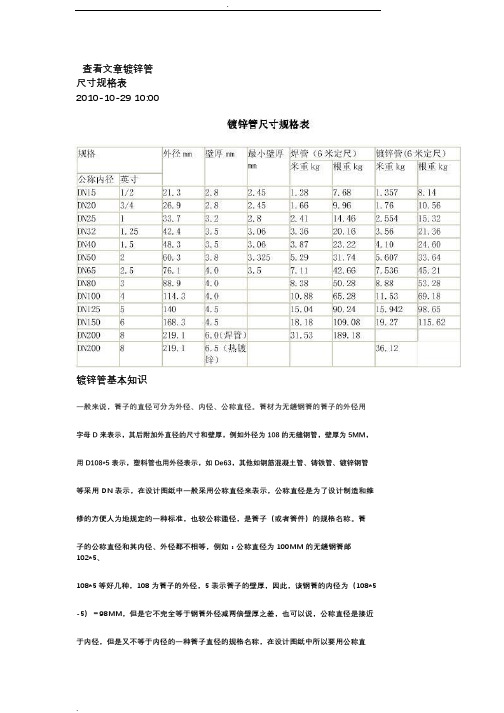 镀锌管标准尺寸表