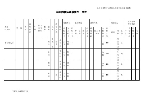 [幼儿园督导评估]8.教师基本情况一览表