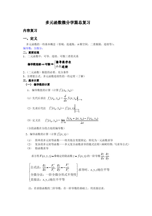多元函数微分学篇复习_12_