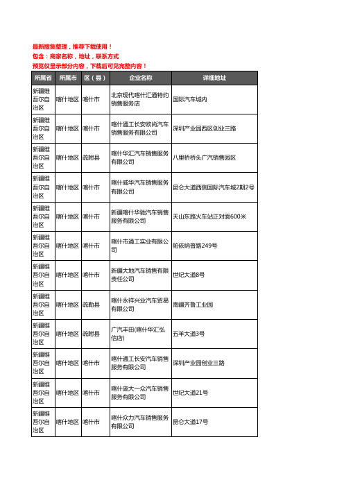 新版新疆维吾尔自治区喀什地区4S店企业公司商家户名录单联系方式地址大全26家