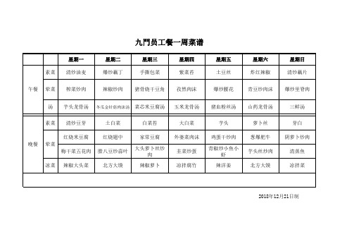 员工餐菜谱