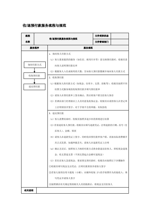 收退预付款服务流程与规范