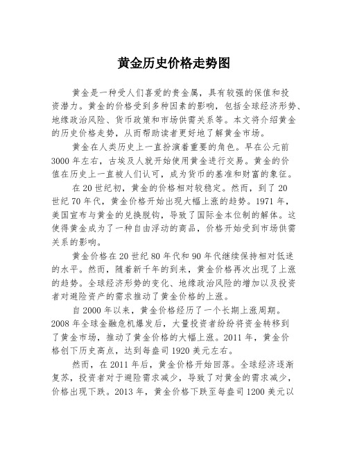 黄金历史价格走势图