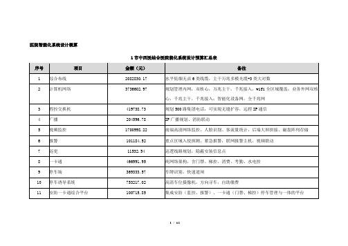医院智能化系统设计概算