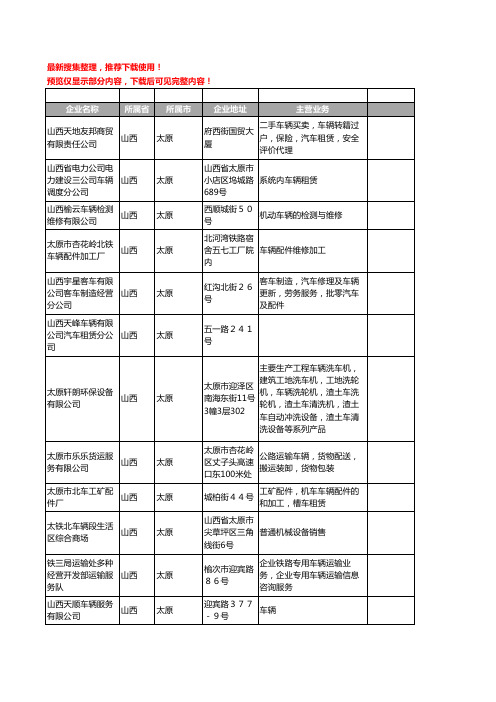 新版山西省车辆工商企业公司商家名录名单联系方式大全319家