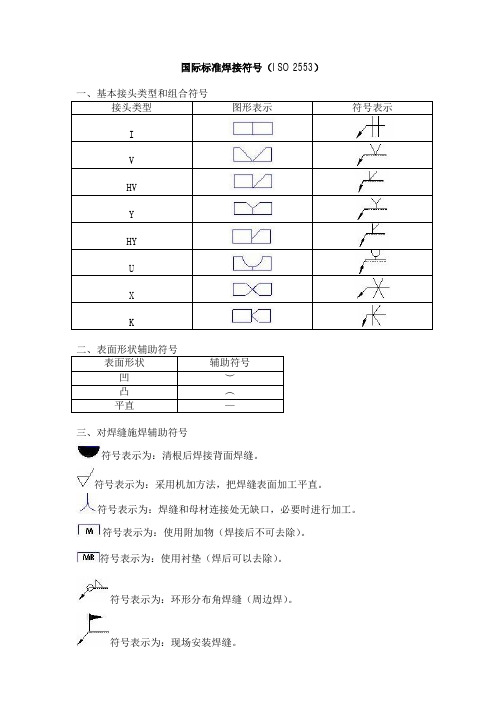 国际标准焊接符号_ISO_2553