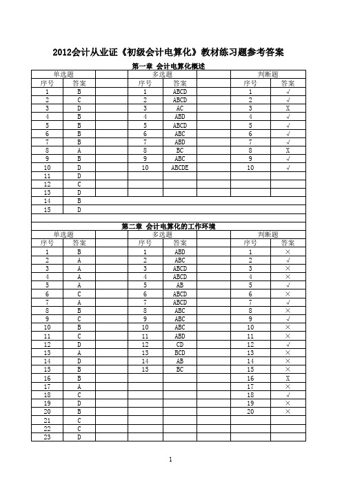 2012会计从业证《初级会计电算化》教材练习题参考答案