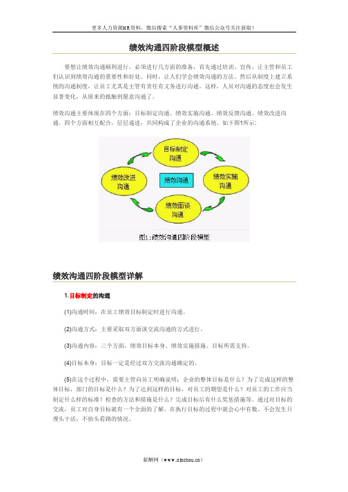 培训专题-绩效沟通四阶段模型概述