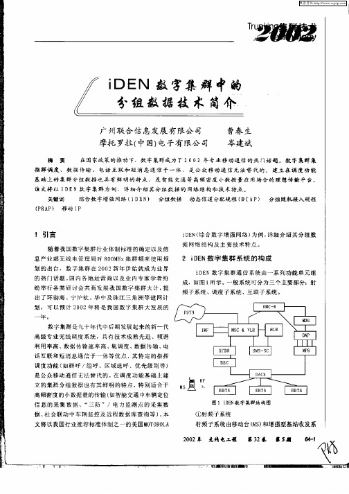 iDEN