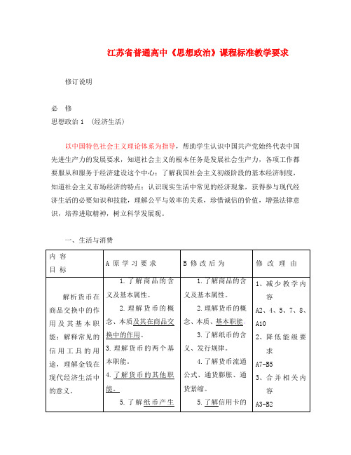 政治：1.经济生活教学要求修改说明