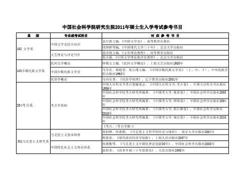 中国社会科学院博士参考书目