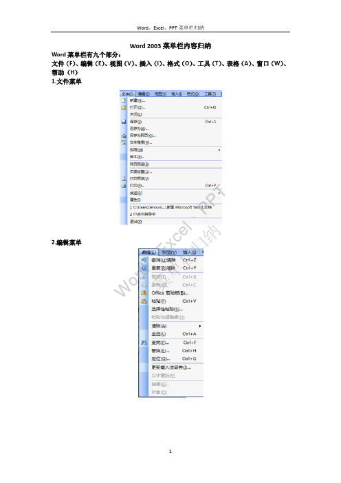 Word、Excel、PPT菜单栏功能归纳