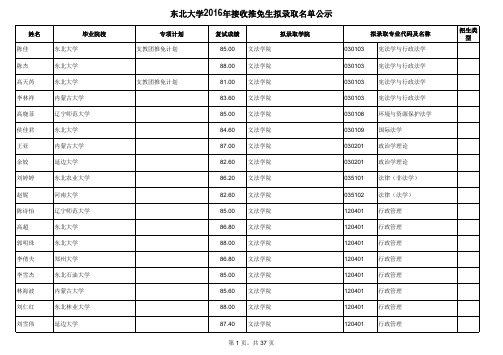 东北大学2016年接收推免名单