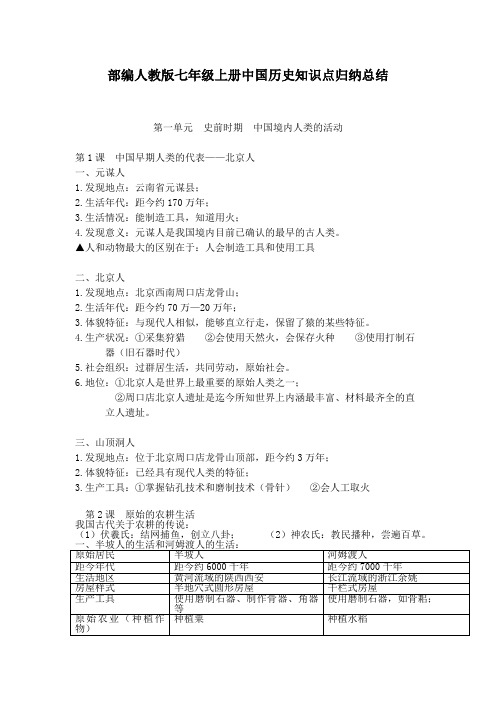 部编人教版七年级上册中国历史知识点归纳总结