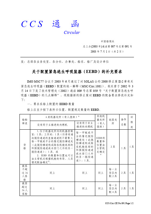 关于配置紧急逃生呼吸装器(EEBD)的补充要求