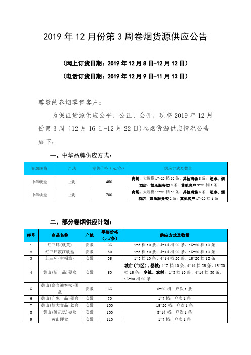 2019年12月份第3周(12月16日-12月22日)卷烟货源供应公告(1)