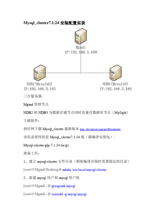 Mysql_Cluster7.1.24