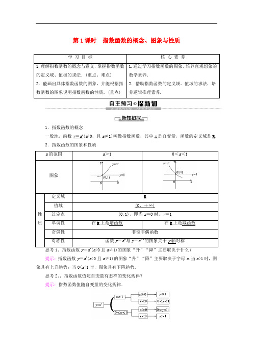 2019-2020学年新教材高中数学 第4章 指数函数与对数函数 4.2 指数函数(第1课时)指
