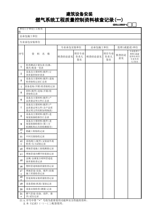 燃气系统工程质量控制资料核查记录