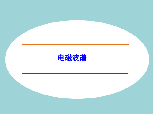 《电磁波谱》课件1