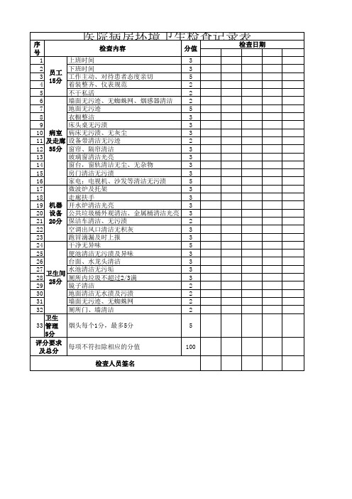 医院病房环境卫生检查表