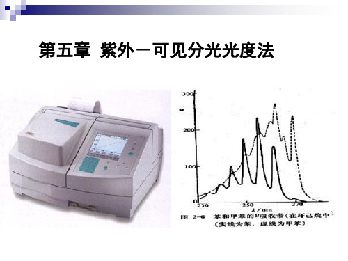 紫外-可见吸收光谱法精选全文完整版