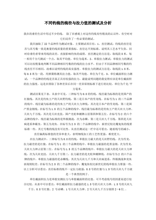不同钓线的线径与拉力值的测试及分析