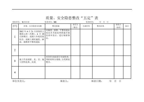 安全质量隐患五定表