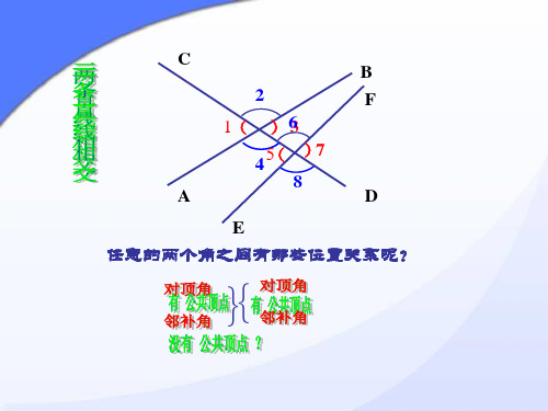 人教版七年级数学下册5.1.3同位角、内错角、同旁内角(共17张PPT)