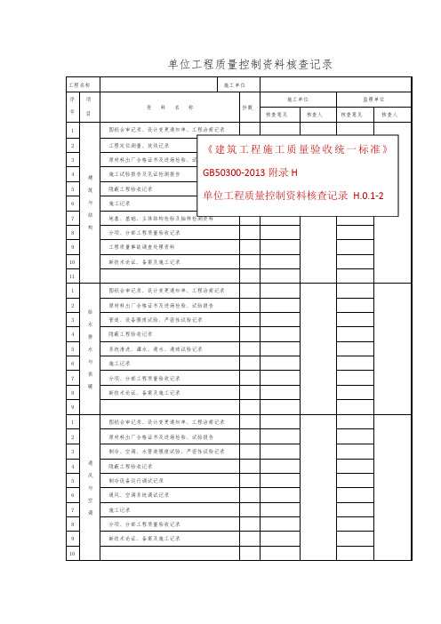 单位工程质量控制资料核查记录