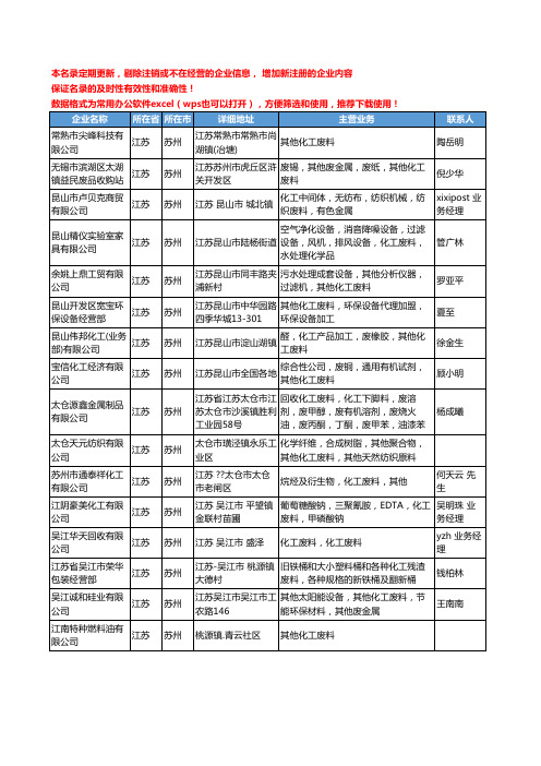 2020新版江苏省苏州化工废料工商企业公司名录名单黄页大全26家