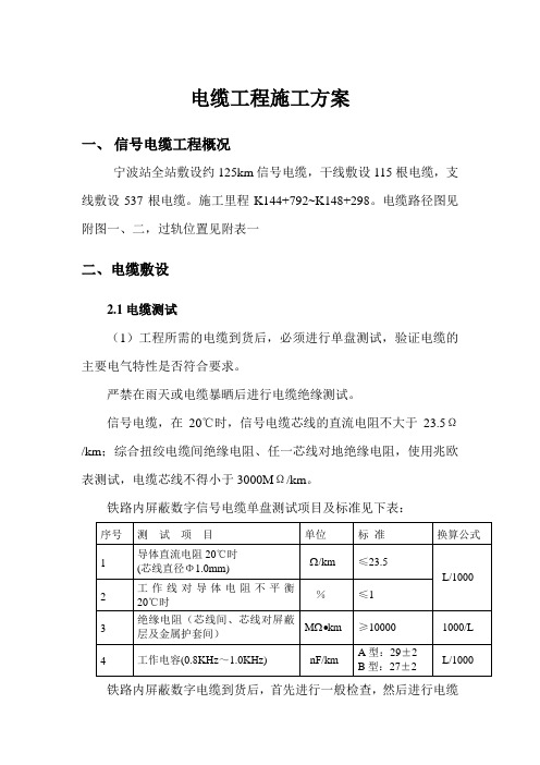 信号电缆敷设方案