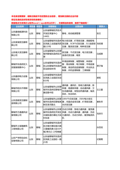 2020新版山东省聊城电力工商企业公司名录名单黄页联系方式大全219家