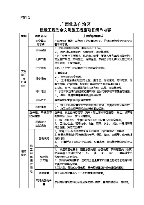 广西壮族自治区建设工程安全文明施工费 (2).doc